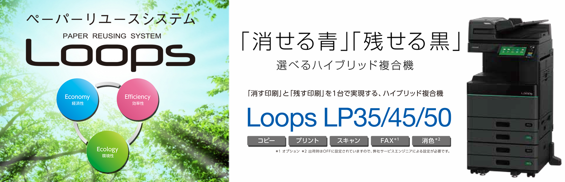 ペーパーリユースシステム 消せるトナー搭載。印刷して消してまた印刷。ペーパーリユース専用複合機 LoopS LP301